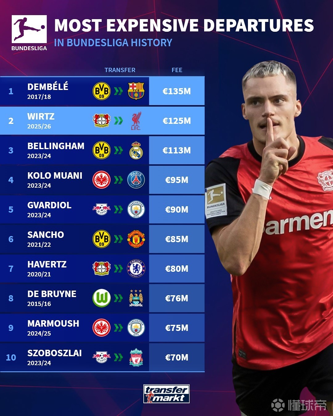 谢幕演出 谢幕演出