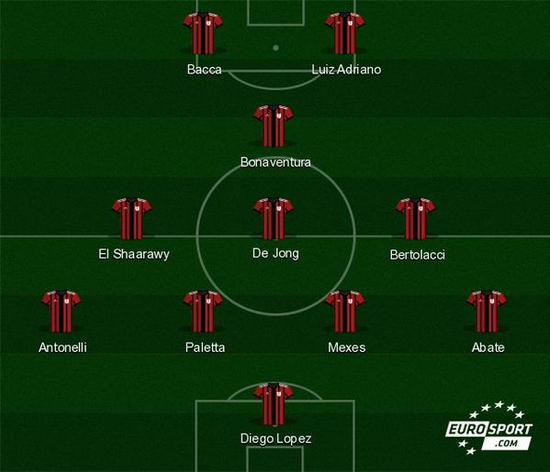 率正相关 率正相关